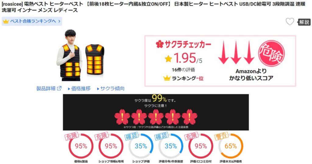 サクラ度90％以上